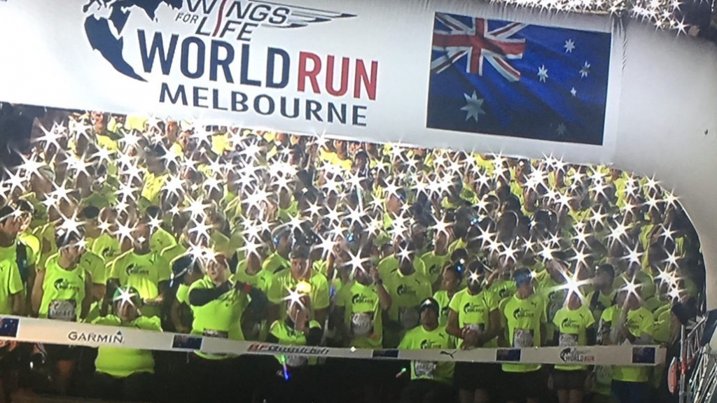 Turning No’s into Yes’s How we helped Red Bull’s “Wings For Life World